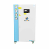 Water Cooled Chillers